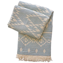 Download the image in the gallery viewer, Hamam cloth Jackie Ethno light blue - Hamamista