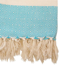 Download the image in the gallery viewer, Hamam towel Charlotte turquoise by Hamamista